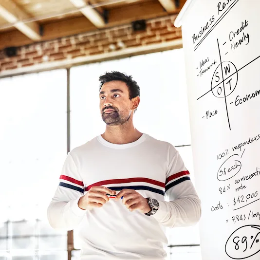 SWOT Analizi Nedir?